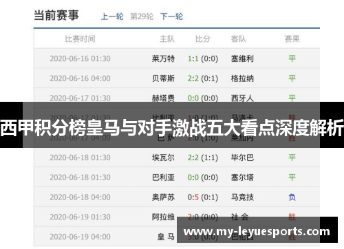 西甲积分榜皇马与对手激战五大看点深度解析 西甲积分榜皇马与对手激战五大看点深度解析