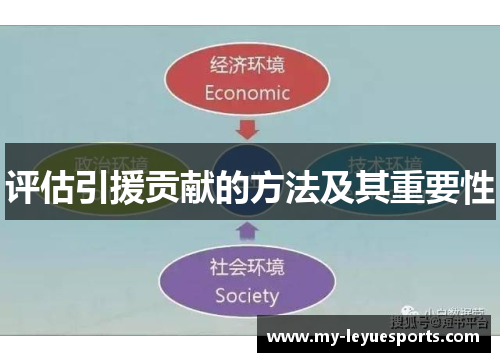 评估引援贡献的方法及其重要性 评估引援贡献的方法及其重要性
