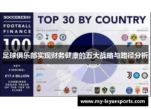 足球俱乐部实现财务健康的五大战略与路径分析 足球俱乐部实现财务健康的五大战略与路径分析