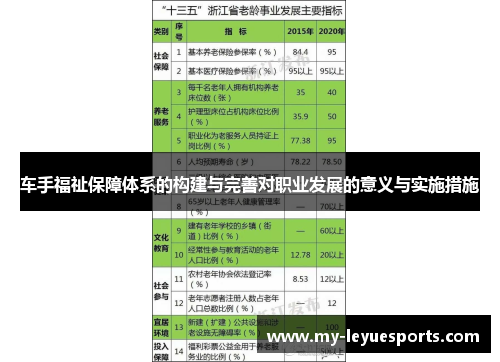 车手福祉保障体系的构建与完善对职业发展的意义与实施措施 车手福祉保障体系的构建与完善对职业发展的意义与实施措施