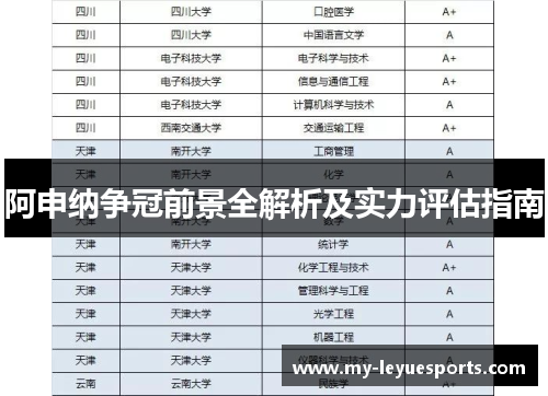 阿申纳争冠前景全解析及实力评估指南 阿申纳争冠前景全解析及实力评估指南