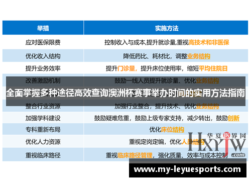 全面掌握多种途径高效查询澳洲杯赛事举办时间的实用方法指南