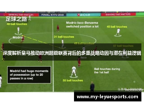 深度解析皇马推动欧洲超级联赛背后的多重战略动因与潜在利益逻辑 深度解析皇马推动欧洲超级联赛背后的多重战略动因与潜在利益逻辑
