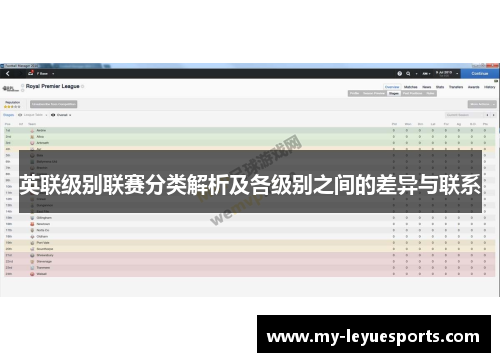 英联级别联赛分类解析及各级别之间的差异与联系