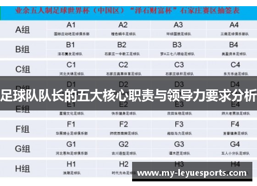 足球队队长的五大核心职责与领导力要求分析 足球队队长的五大核心职责与领导力要求分析