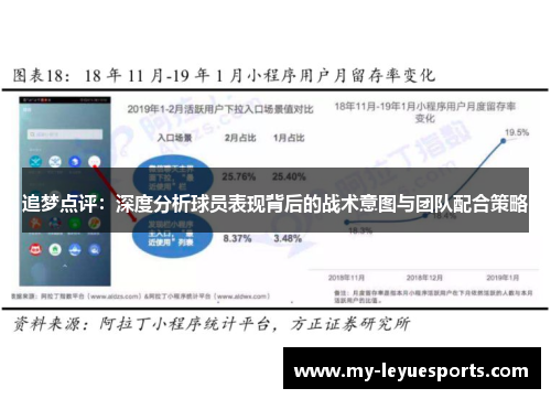追梦点评:深度分析球员表现背后的战术意图与团队配合策略 追梦点评:深度分析球员表现背后的战术意图与团队配合策略