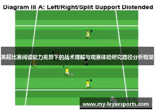 英超比赛阅读能力差异下的战术理解与观赛体验研究路径分析框架 英超比赛阅读能力差异下的战术理解与观赛体验研究路径分析框架